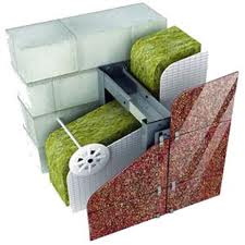 ventfasad Утепление стен